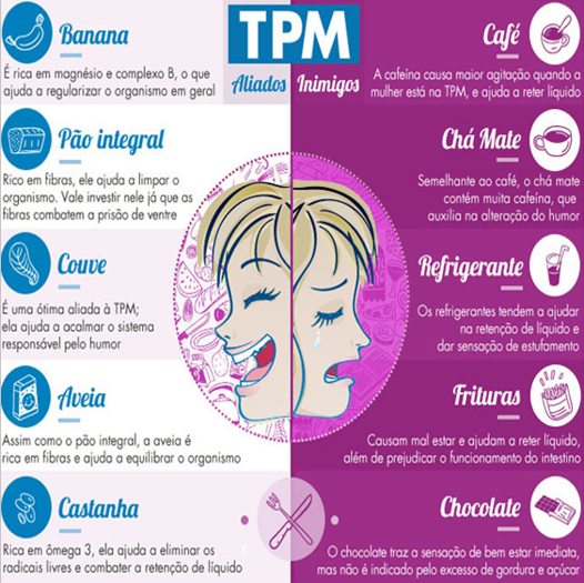 Como diferenciar os sintomas de TPM e da gravidez